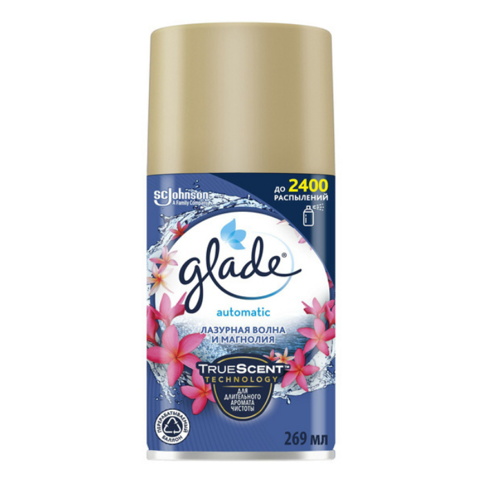 Glade