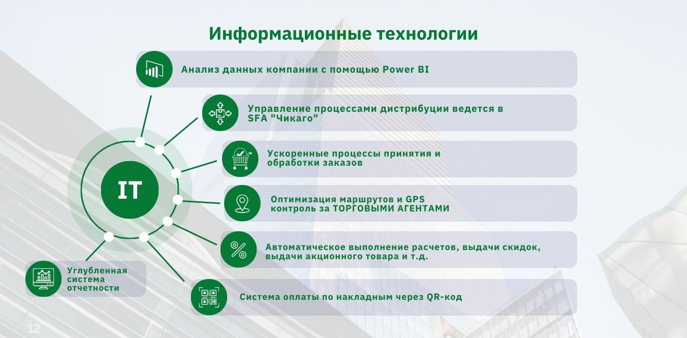 Информационные технологии.jpg