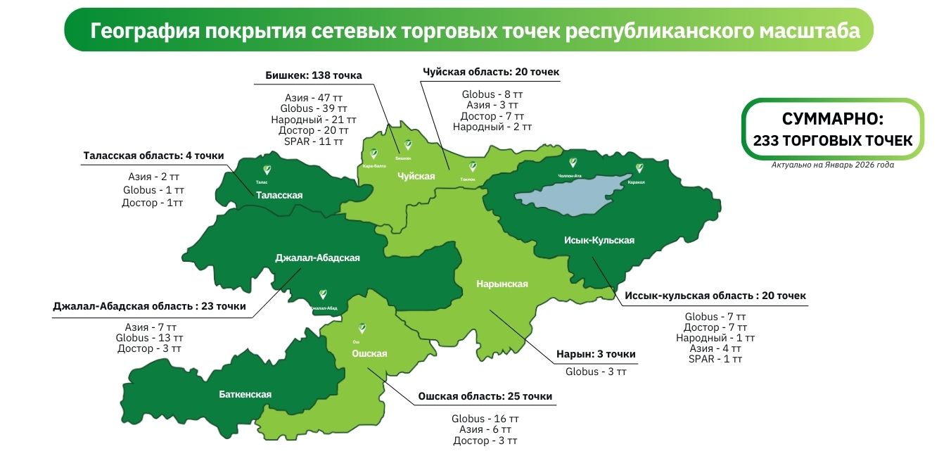 География покрытия.jpg