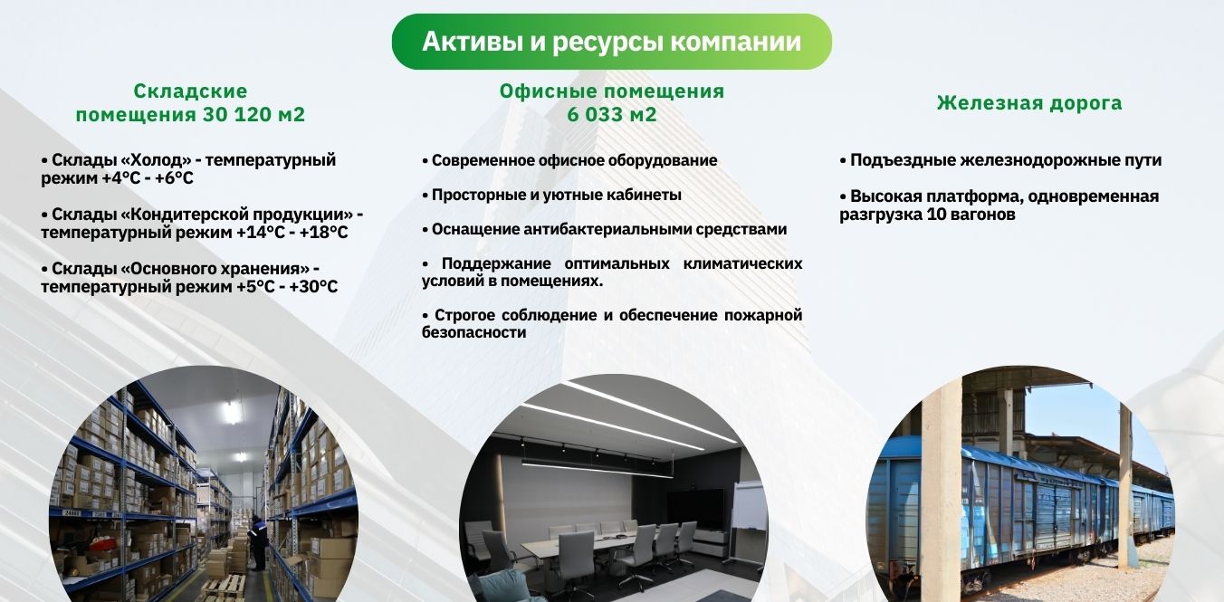 Активы и ресурсы.jpg